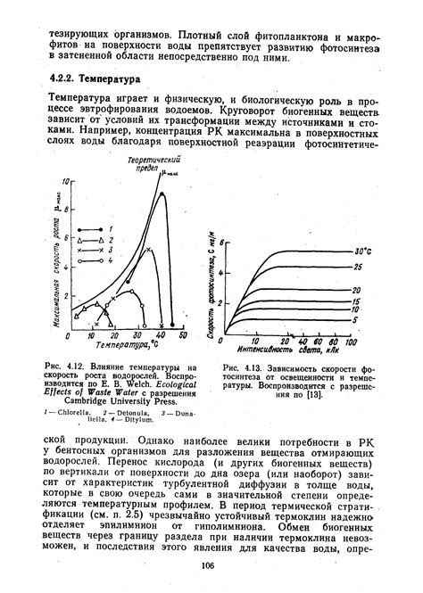 Влияние степени окружающей температуры