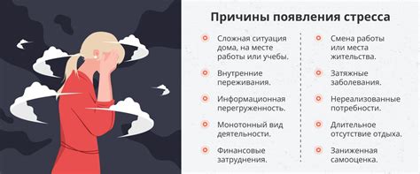 Влияние стресса и эмоционального состояния на сновидения о высыпаниях по коже