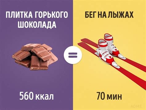 Влияние съеденной шоколадки на организм ребенка