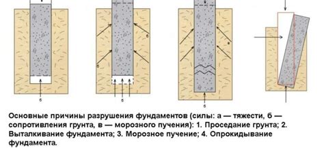 Влияние толщины металла на прочность и долговечность