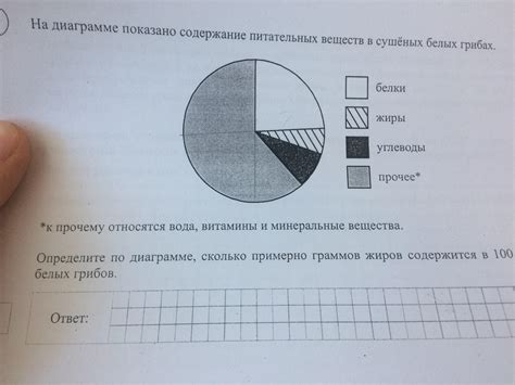 Влияние факторов на толкование сна о пирожках с мясом: супруг или беременность?