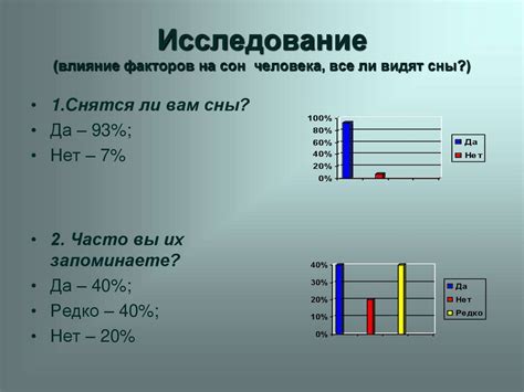 Влияние физиологических факторов на сны о мальчике