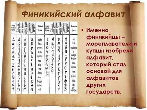 Влияние финикийского алфавита на создание других письменностей