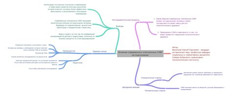 Влияние ценности JavaScript на подсознание и сны