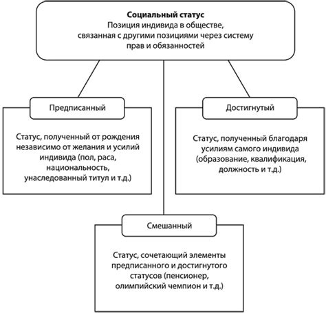 Влияние черных денег во сне на отношения и социальный статус