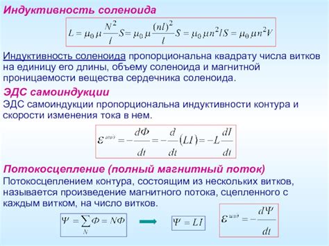 Влияние числа витков на индуктивность соленоида