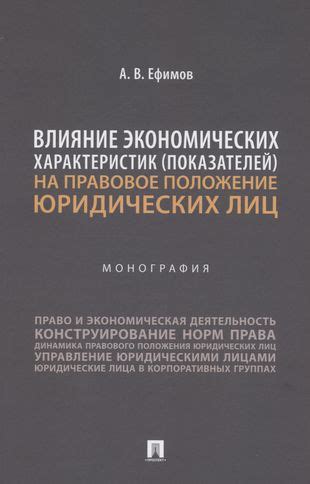 Влияние экономических факторов на курс 1500 сом в рублях