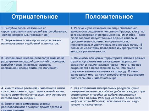 Внешние факторы, влияющие на возникновение нежелательной беременности в 17 лет: как предотвратить подобные ситуации