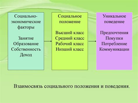 Внешние факторы, влияющие на настроение коллектива