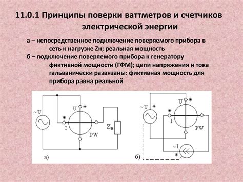 Внешние характеристики источника электрической энергии: обзор и принципы работы