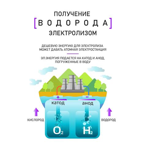 Водород – ненужный фосфору ресурс?