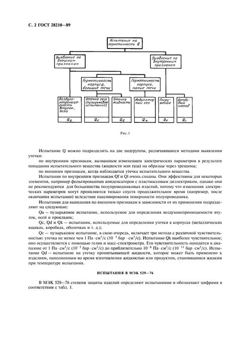 Воздействие внешних факторов на экран