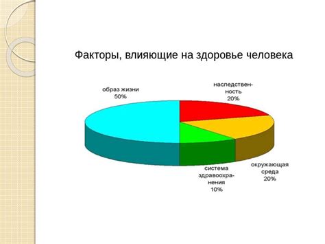 Воздействие частого пивопотребления на человека