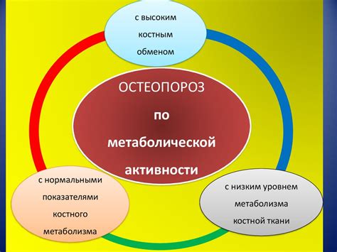 Возможная связь между стоматологическими снами и подсознательными страхами