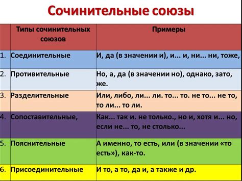 Возможное значение союза и связи, представленное металлическим заглушками и стыковкой во сне