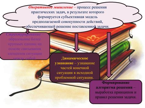 Возможности и ограничения справочников