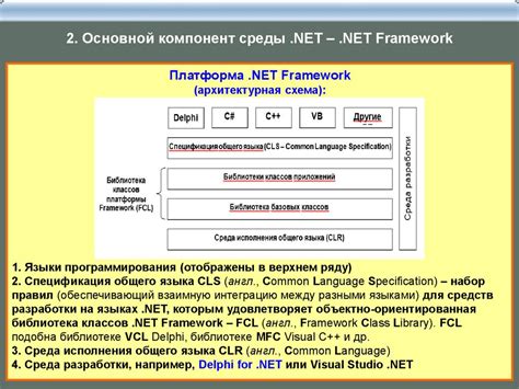 Возможности и функциональность Microsoft .NET