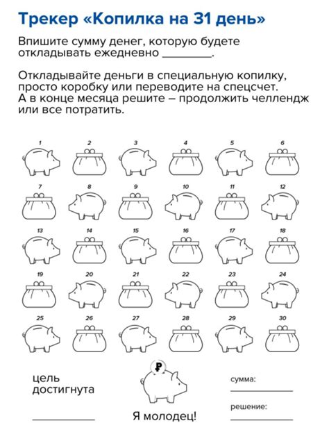 Возможность достижения финансовых целей через сновидения о приобретении коровки масла