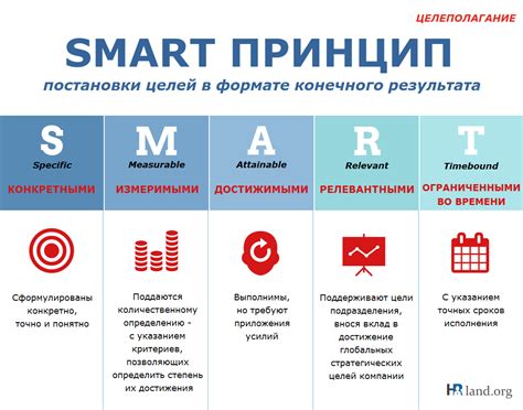 Возможность достичь целей любыми путями