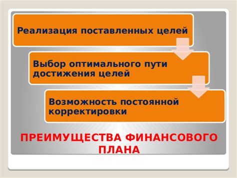 Возможность осуществить необходимые изменения