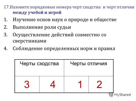 Возможность передачи определенных генетических черт