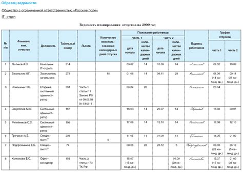 Возможность планирования отпуска заранее