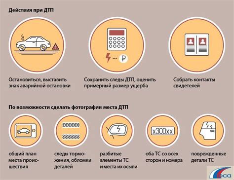 Возможные значения сна об автомобильном происшествии без участия