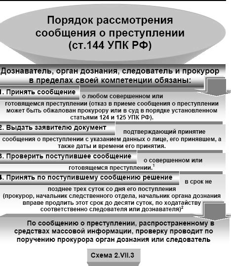 Возможные исключения и особенности