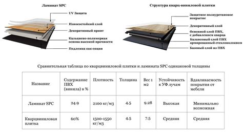 Возможные механические дефекты