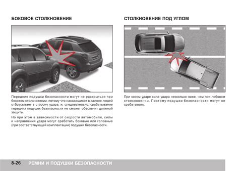 Возможные последствия для водителя