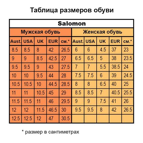 Возможные проблемы с размером обуви