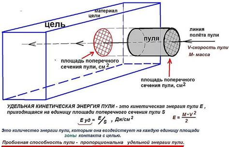 Возможные смыслы сна о пробивной крыше