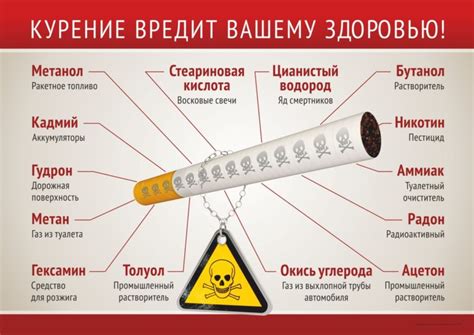 Возможные смыслы снов о запахе от курения и их интерпретация