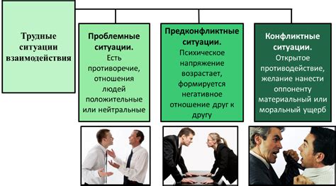 Возможные трудности в общении и социальном взаимодействии