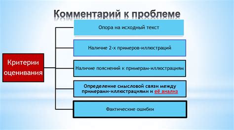 Возможные трудности и способы их преодоления при применении грамматики управления юридической системой версии 8.1