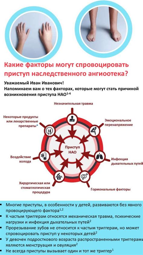 Возможные факторы, которые могут спровоцировать появление непривычных символов в сновидениях