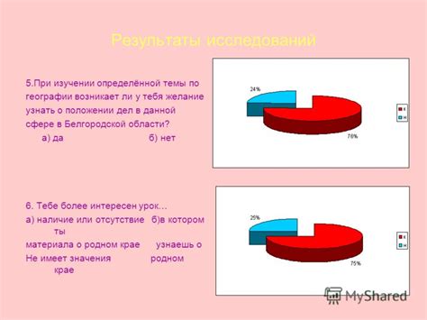 Возникает ли в Вашей сознательной или подсознательной сфере желание после сна о неженатом соотруднике обратить на него особое внимание? Разгадка истолкования сновидения о холостяке из Вашей работы, предназначенная именно для Вас.