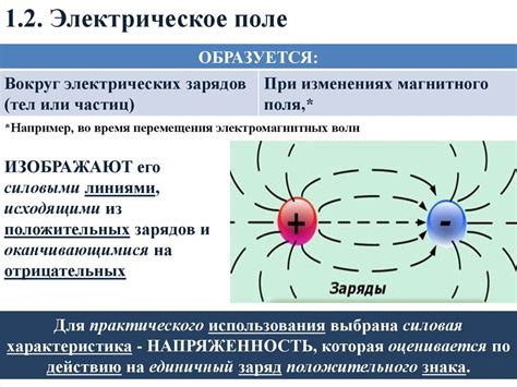 Возникновение оппозиции и рост напряженности