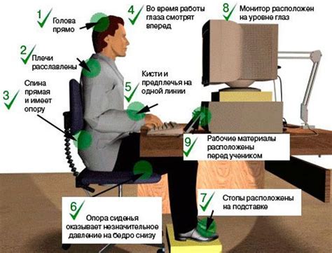 Возраст 18-25 лет: время за компьютером и работа/учеба