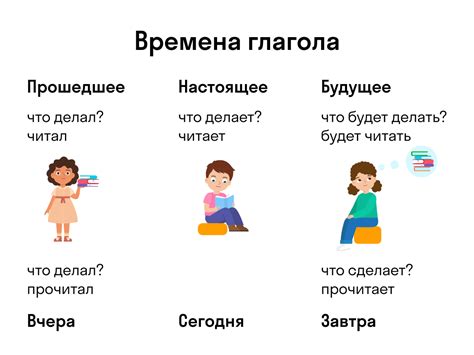 Вопросы о местоположении и времени