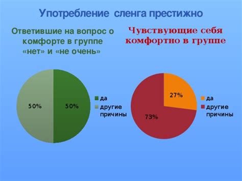 Вопрос о комфорте