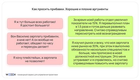 Вопрос повышения зарплаты