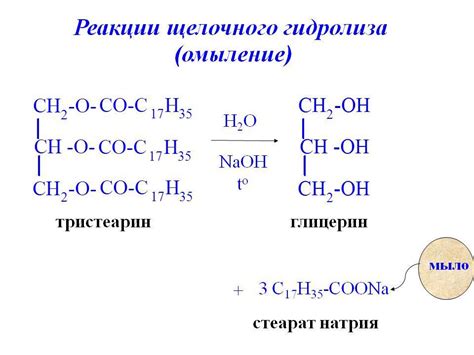 Воспламенение стеарина