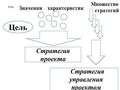 Воспроизводство мхов: множество стратегий