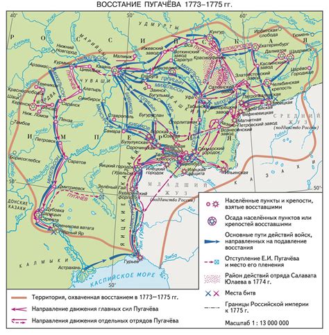 Восстание Пугачева