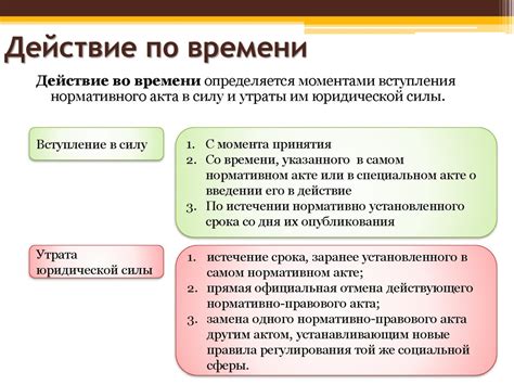 Восстановление и сохранение письменных законов в современности