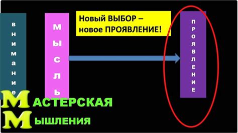 Восстановление коммуникации с прежним партнером: Как решить сложившуюся ситуацию?