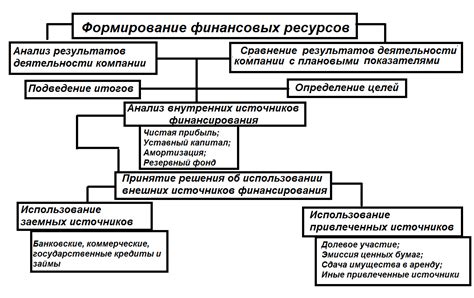 Впечатления от сна с изобилием финансовых ресурсов: возможные эмоциональные состояния