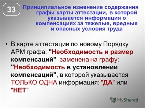 Вредные условия труда и необходимость аттестации