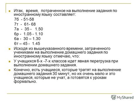 Время, потраченное на выполнение домашних заданий